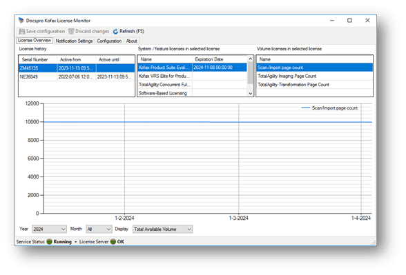 Docspro License Monitor